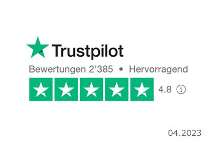 Bild verkleinern